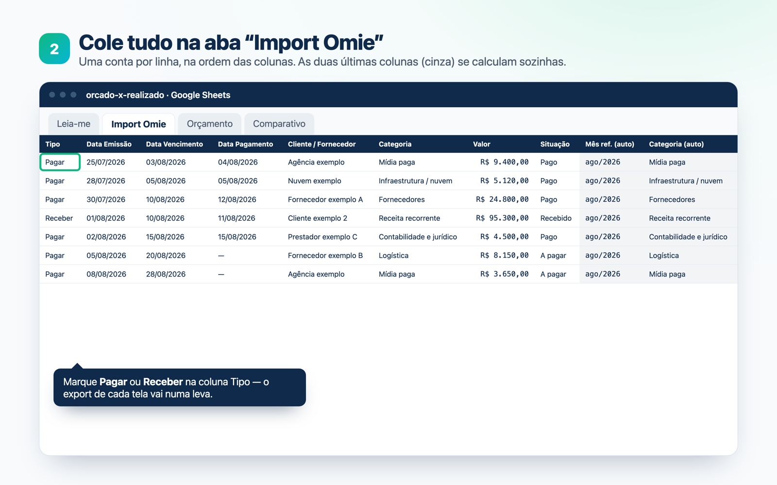 Aba Import Omie da planilha com as colunas Tipo, datas, fornecedor, categoria, valor e situação